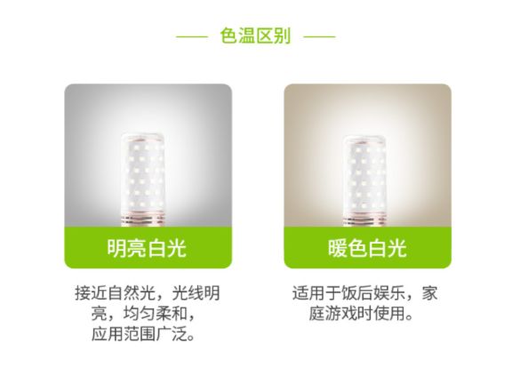 上海普通LED灯批发,LED