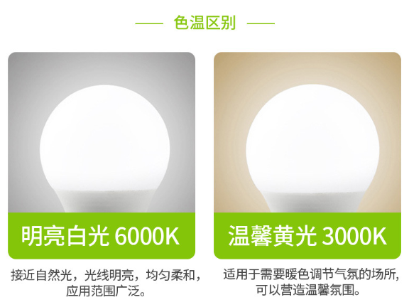 陕西普通LED灯厂,LED