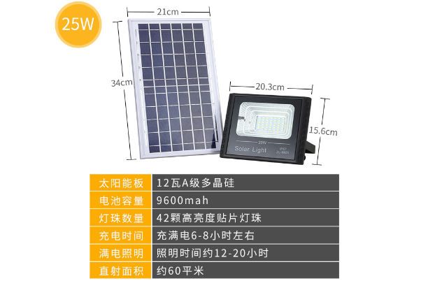 太阳能路灯工程安装,新农村