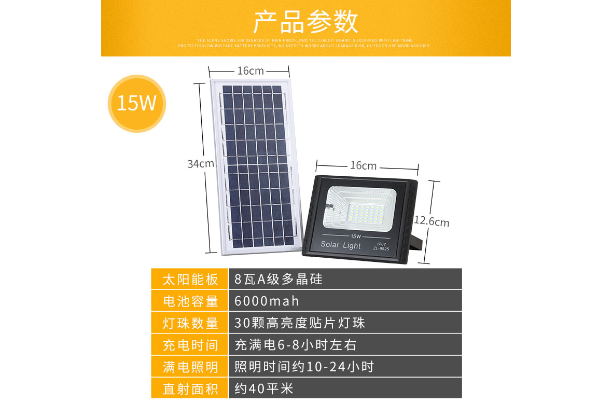 北京led灯图企业,新农村