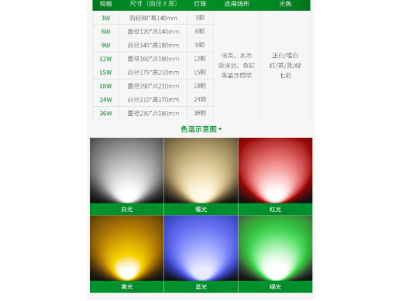 四川亮化工程公司景观,景观