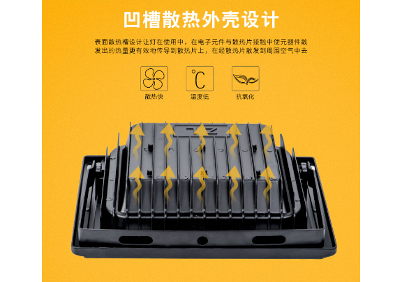 led灯具控制品牌哪家好,新农村