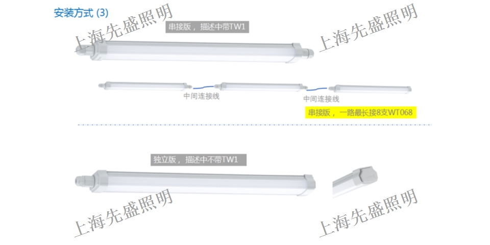 节能三防灯价格实惠 欢迎咨询 上海先盛照明电器供应