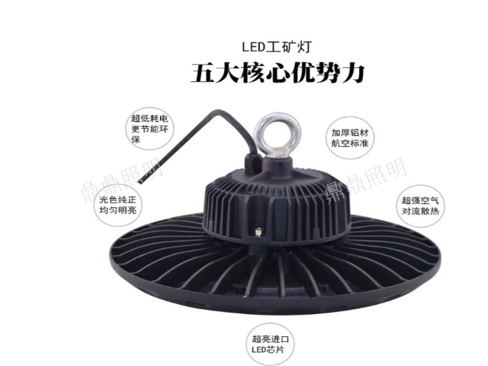 LED应急工矿灯生产厂家,灯具